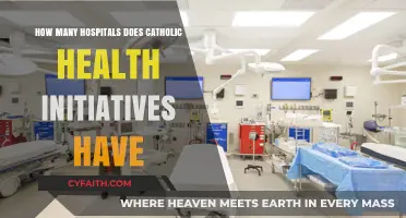 Catholic Health Initiatives: A Vast Hospital Network