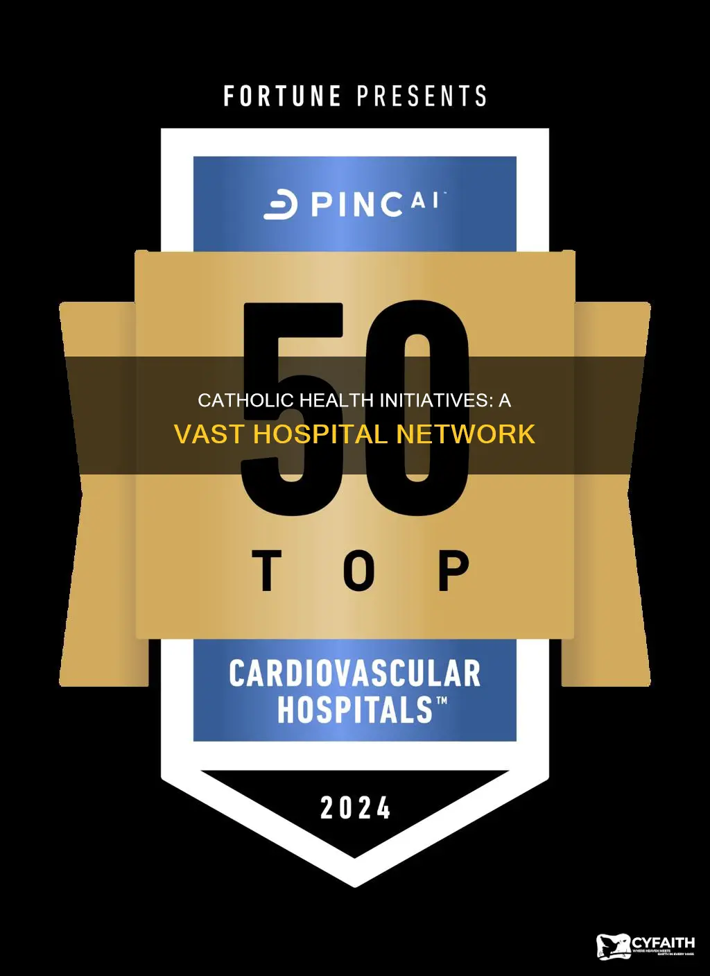 how many hospitals does catholic health initiatives have
