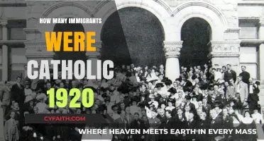 Immigrants and Catholicism in the 1920s: A Religious Snapshot