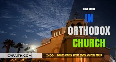 Understanding the Global Orthodox Church Membership and Community Size