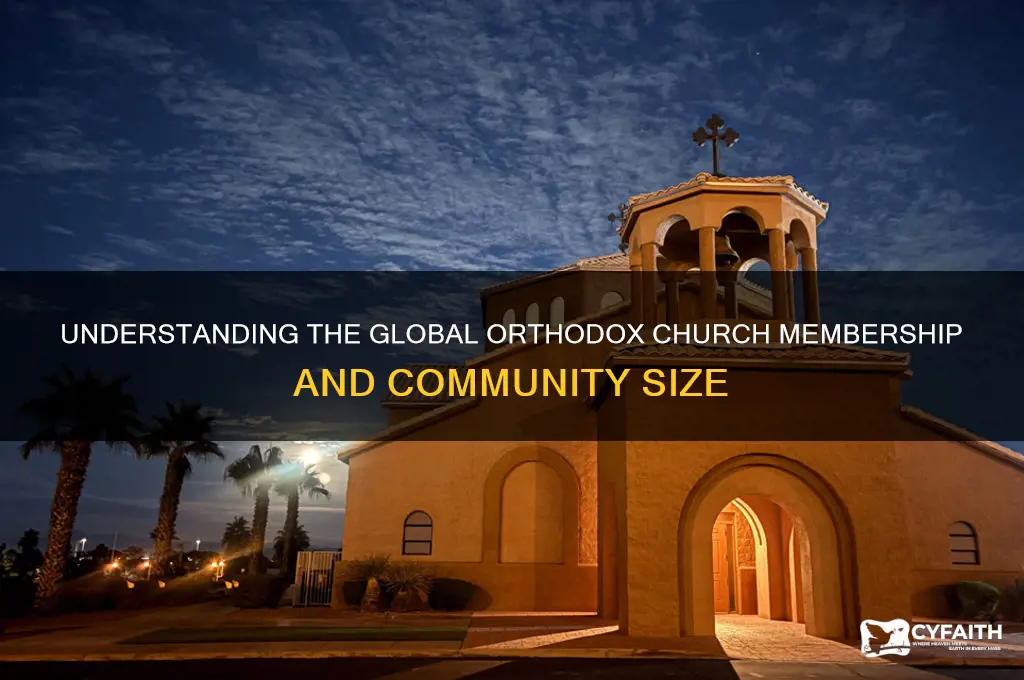 how many in orthodox church