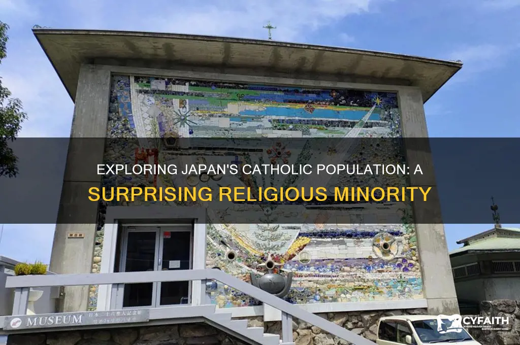 how many japanese are catholic