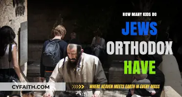 Orthodox Jewish Families: Understanding Their Large Family Sizes and Values