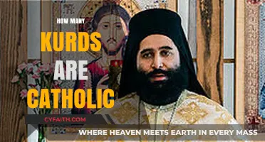 Exploring the Catholic Kurdish Community: Size, History, and Faith