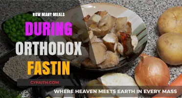 Orthodox Fasting Meal Plan: Understanding Frequency and Guidelines