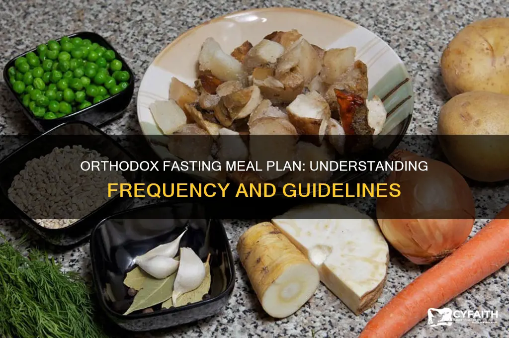 how many meals during orthodox fastin