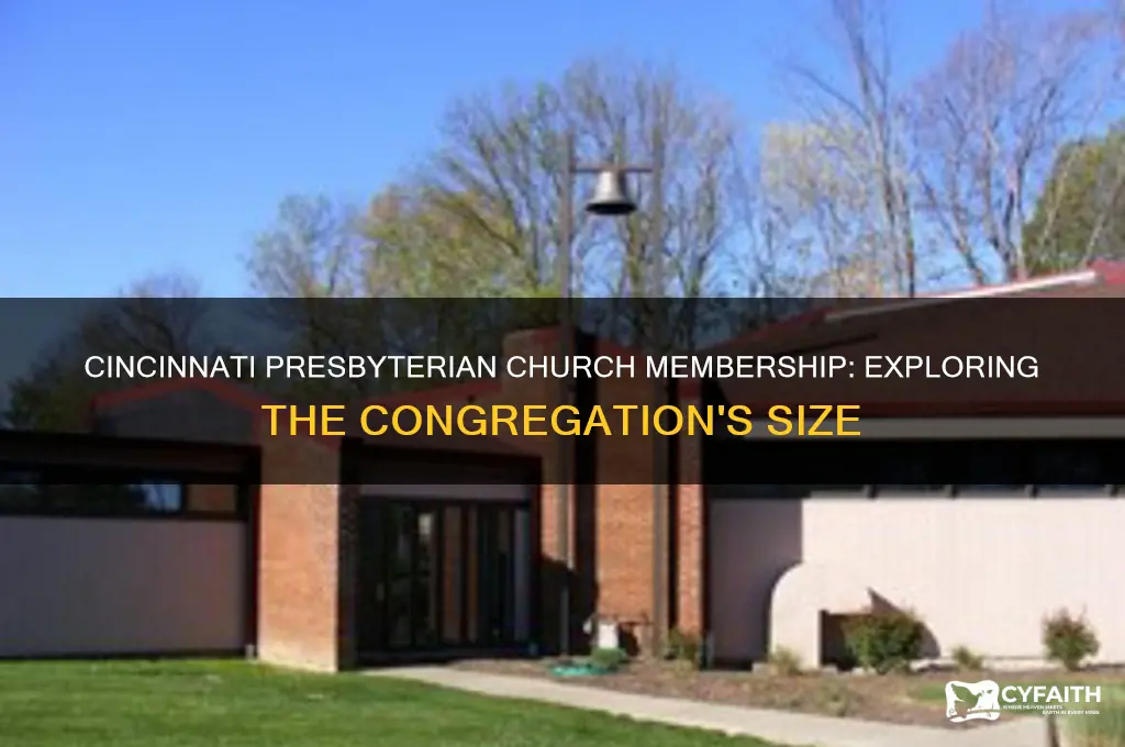 how many members are in presbyterian church in cincinnati