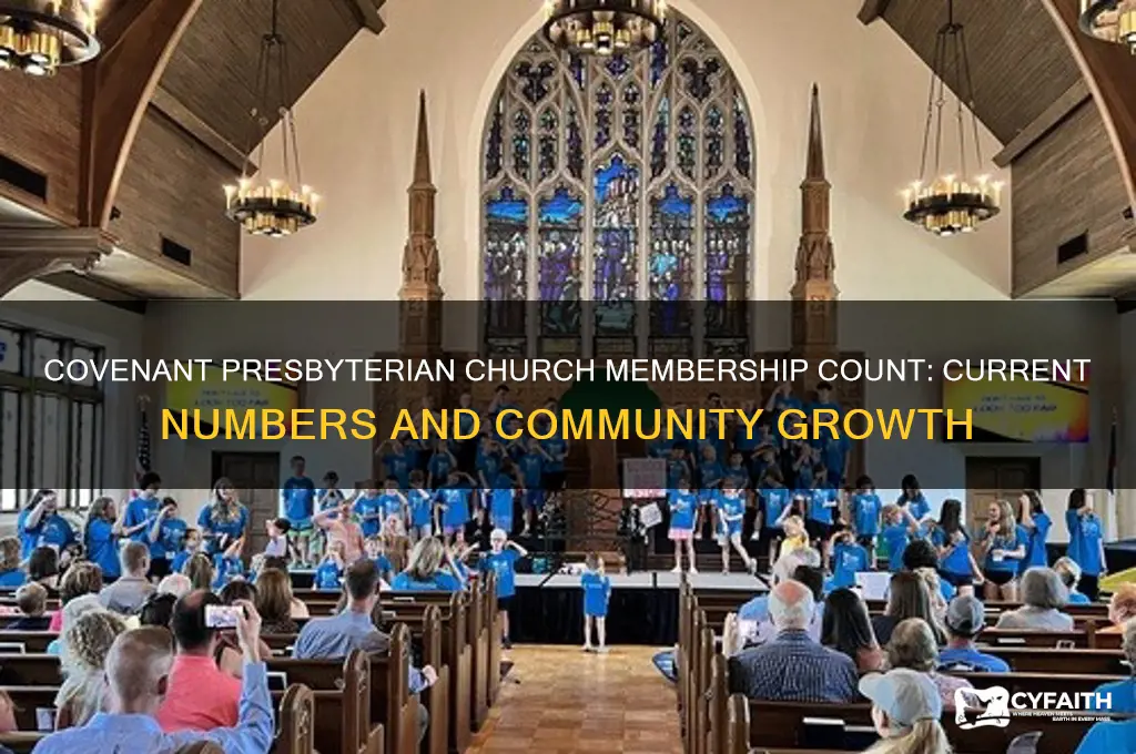 how many members are there at covenant presbyterian church