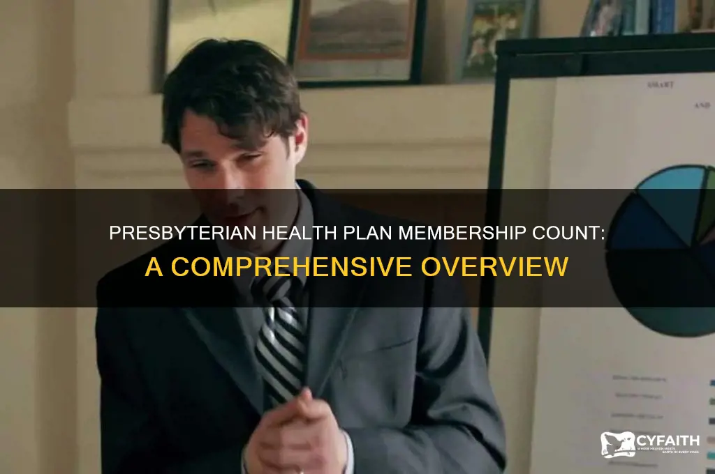 how many members does presbyterian health plan have
