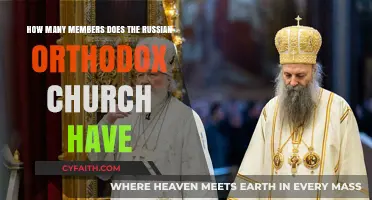 Exploring the Global Reach of the Russian Orthodox Church Membership