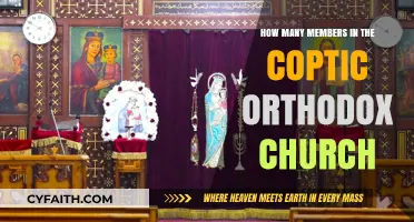 Exploring the Global Membership of the Coptic Orthodox Church