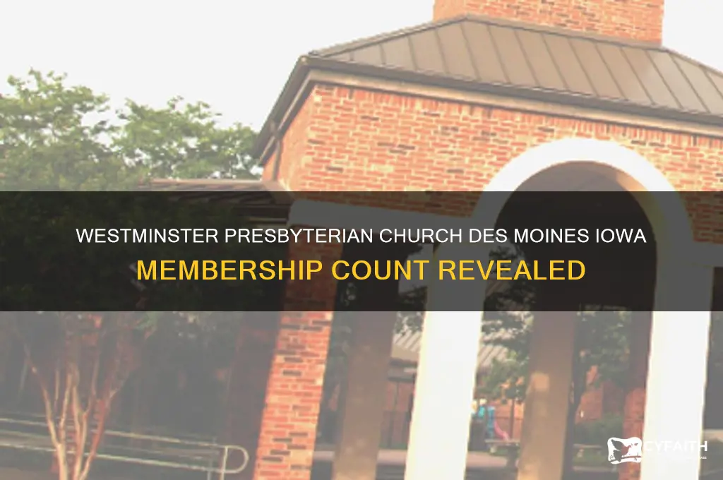 how many members in westminster presbyterian church des moines iowa
