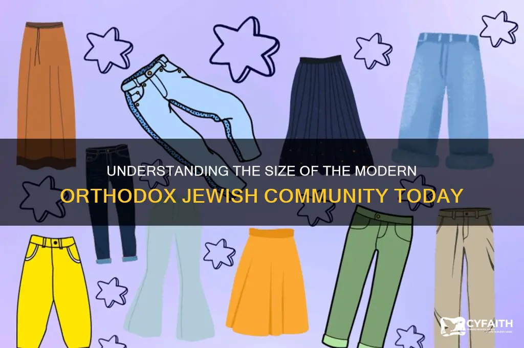 how many modern orthodox are there