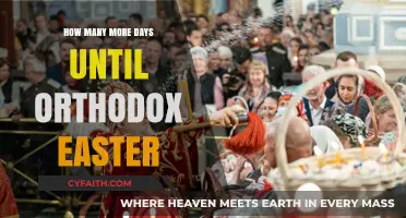 Counting Down: When is Orthodox Easter This Year?