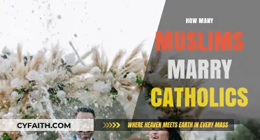 Muslim-Catholic Unions: Exploring Interfaith Marriages and Their Prevalence