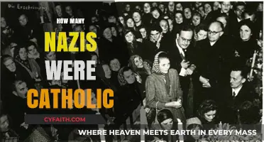 Exploring the Intersection of Catholicism and Nazism in History