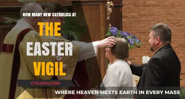 New Catholics: Easter Vigil's Blessings