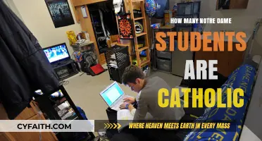 Catholic Students at Notre Dame: How Many?