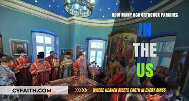 Exploring the Number of OCA Orthodox Parishes Across the US