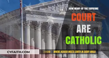 Catholic Justices on the Supreme Court: A Majority?