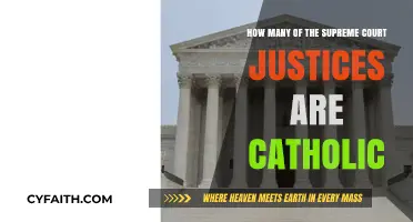 Exploring the Catholic Representation Among Supreme Court Justices Today