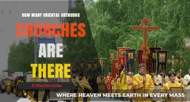 Exploring the Global Presence of Oriental Orthodox Churches Today