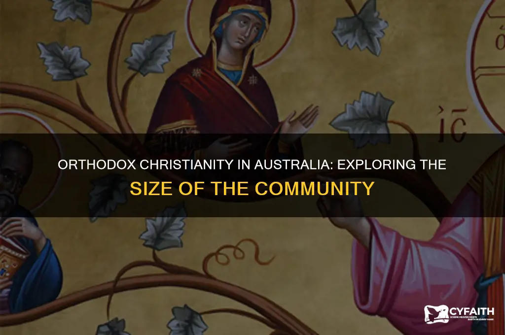 how many orthodox adherents are there in australia