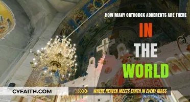 Global Orthodox Adherents: Estimating the Worldwide Faithful Population