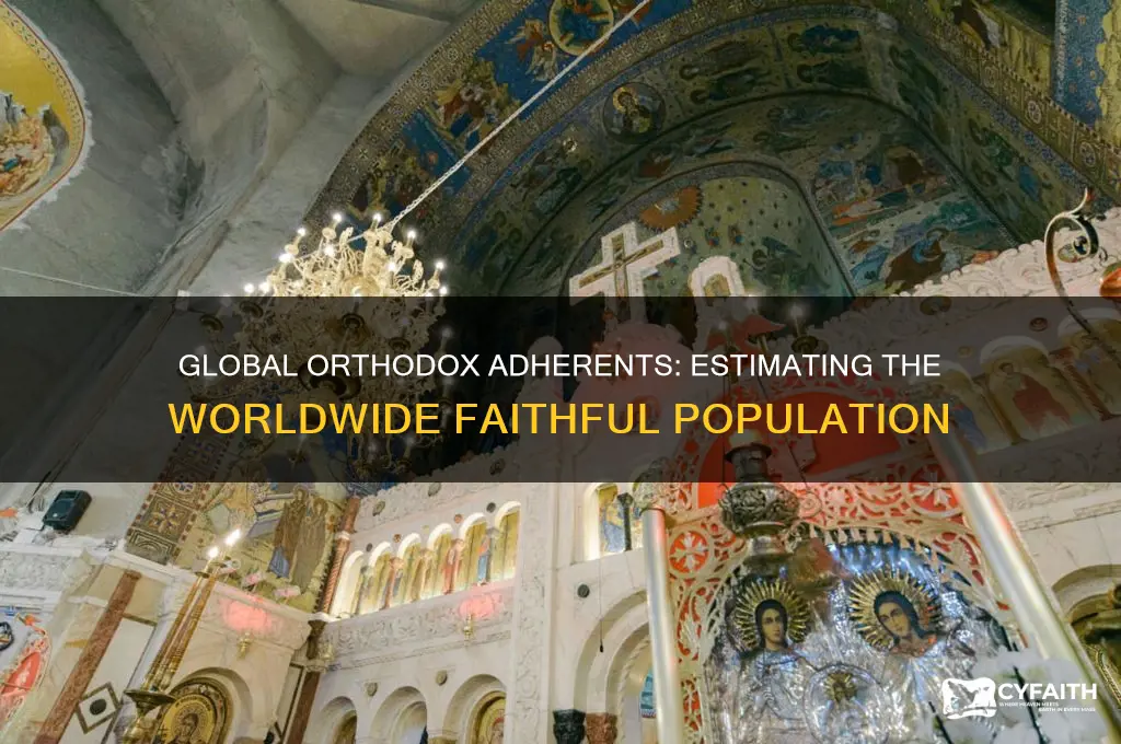 how many orthodox adherents are there in the world