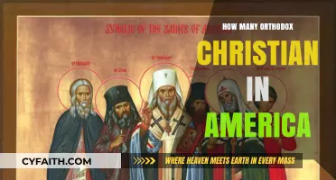 Orthodox Christianity in America: Exploring the Size of the Faithful Community