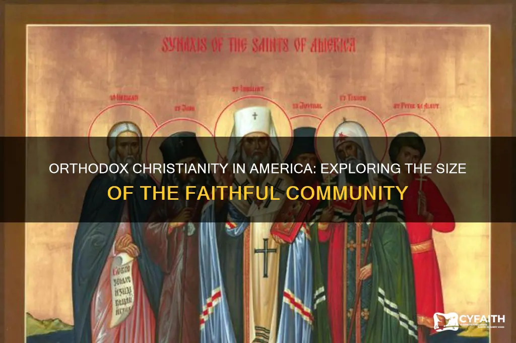 how many orthodox christian in america