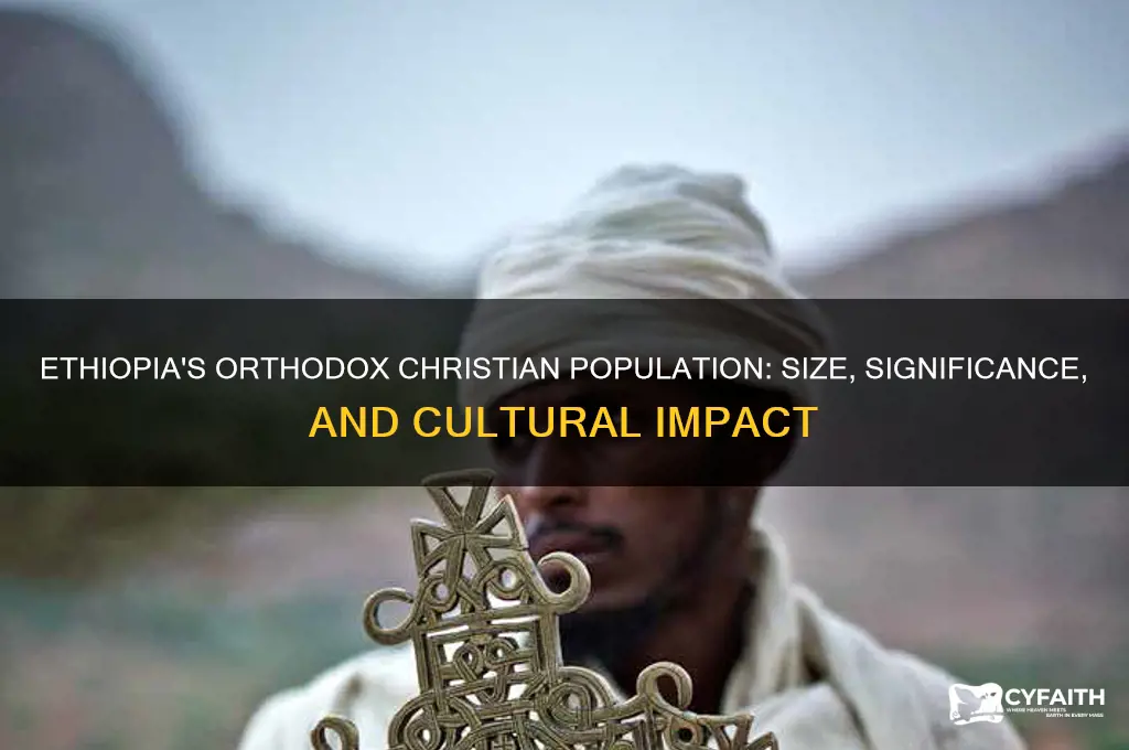how many orthodox christian in ethiopia