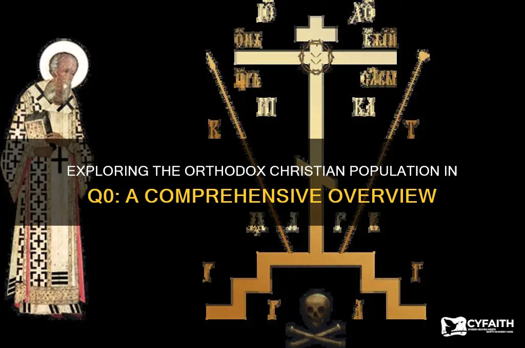 how many orthodox christian in q0