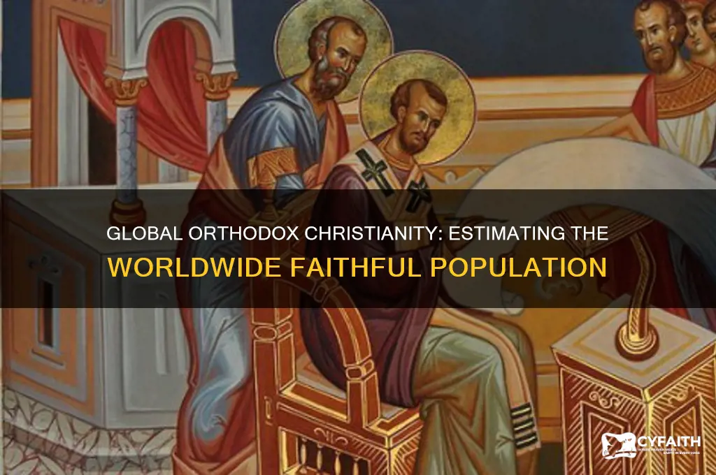 how many orthodox christian in the world