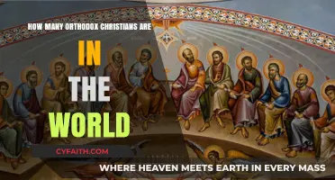 Global Orthodox Christianity: Estimating the Worldwide Faithful Population