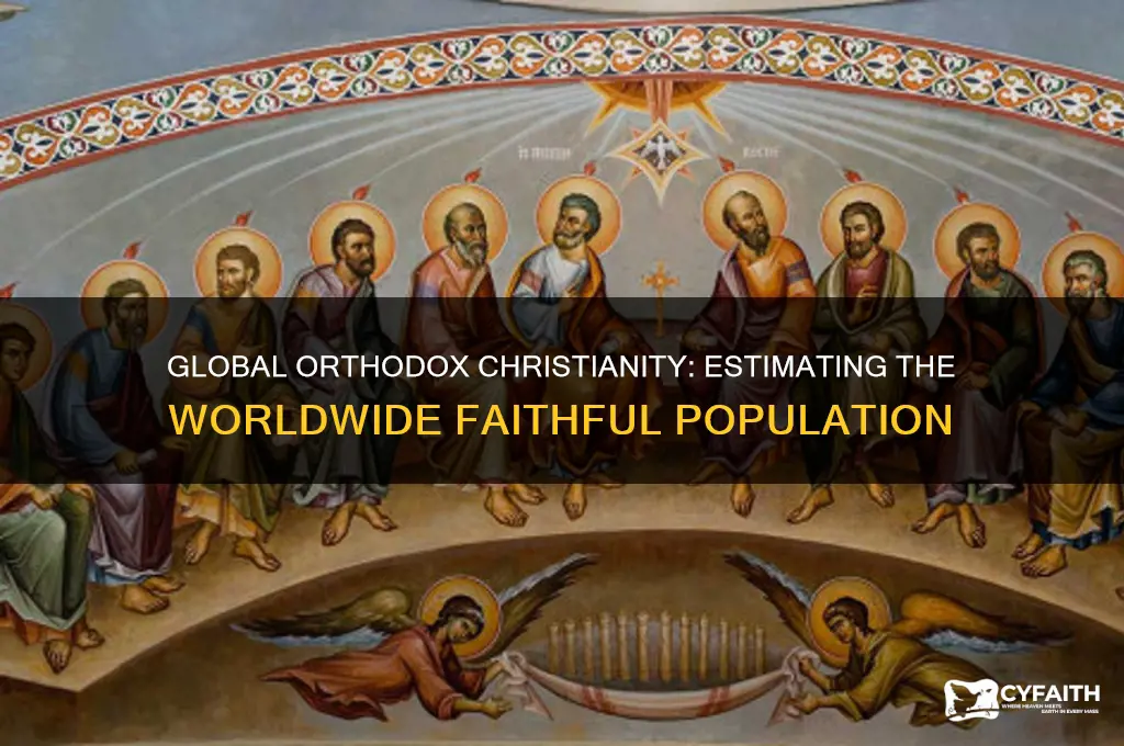 how many orthodox christians are in the world
