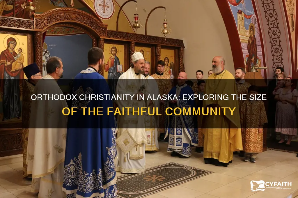 how many orthodox christians in alaska