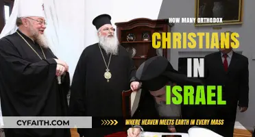 Orthodox Christians in Israel: Exploring the Size of Their Community
