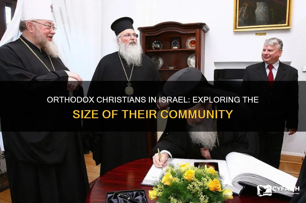 how many orthodox christians in israel