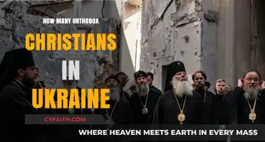 Ukraine's Orthodox Christian Population: Size, Influence, and Cultural Impact