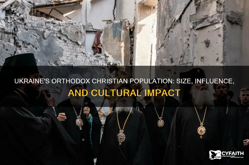 how many orthodox christians in ukraine
