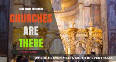 Exploring the Global Presence of Orthodox Churches: A Comprehensive Count
