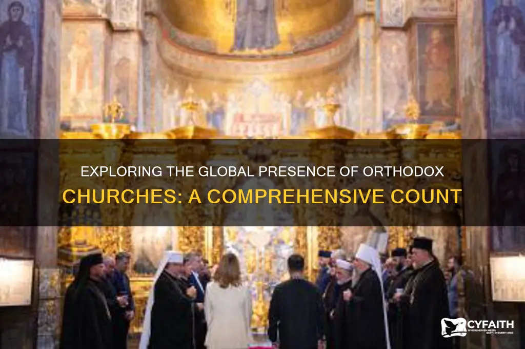 how many orthodox churches are there