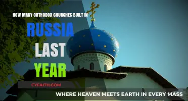 Russia's Orthodox Church Expansion: New Churches Built in 2022