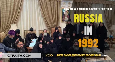 Exploring Russia's Orthodox Convents: A 1992 Census Overview