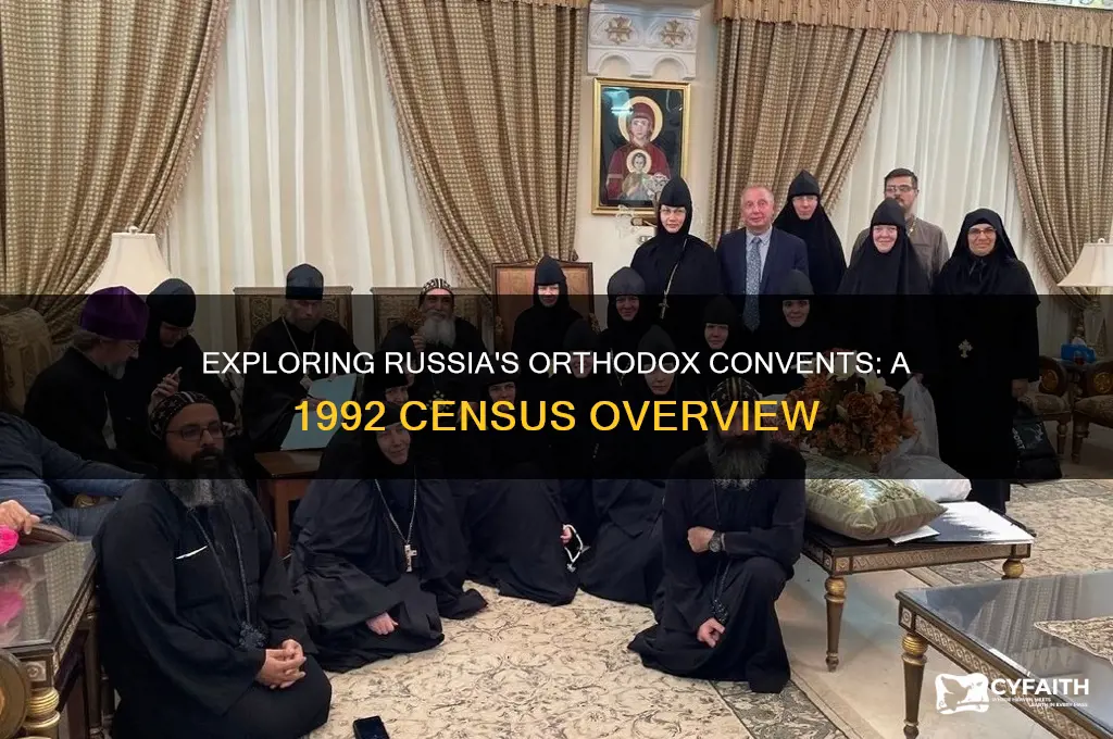how many orthodox convents existed in russia in 1992