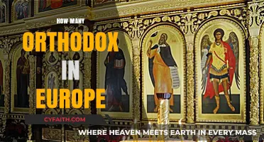 Exploring the Presence of Orthodox Christians Across Europe
