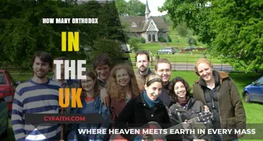 Exploring the Size of the Orthodox Community in the UK