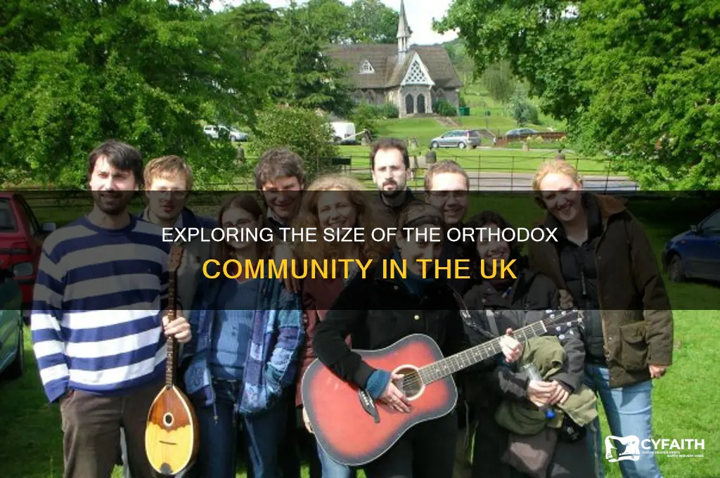 how many orthodox in the uk