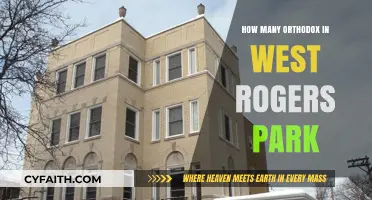 Orthodox Population in West Rogers Park: A Community Overview